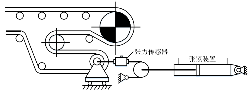 1637104860590112.png image.png